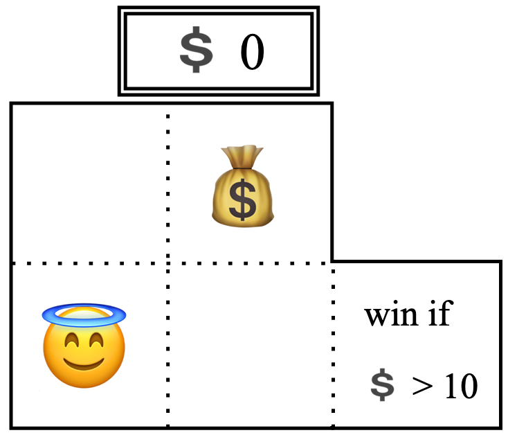 The angel and her money bag game again.